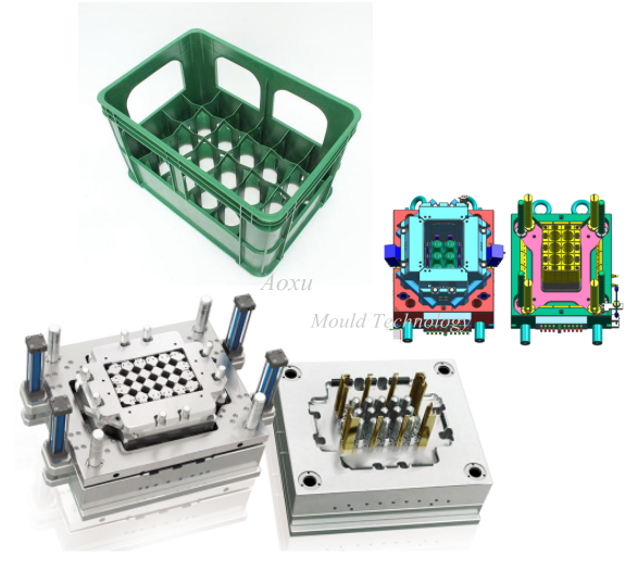 แม่พิมพ์ขวด