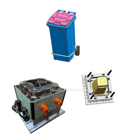 แม่พิมพ์ถังขยะ