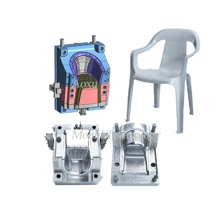 แม่พิมพ์เก้าอี้พลาสติกสำหรับบูธขนมทางเท้า