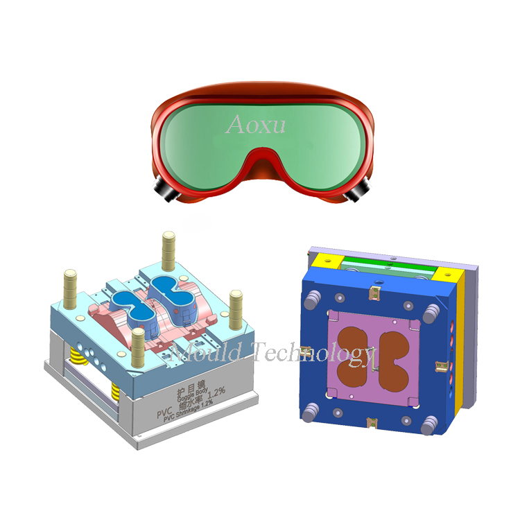 แม่พิมพ์แว่นกันแดดนิรภัยพลาสติก