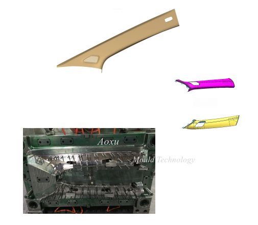 แม่พิมพ์เสารถยนต์